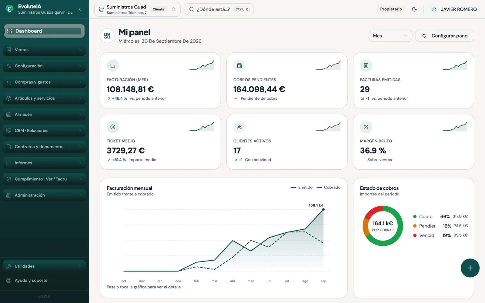 EvoluteIA ERP: Mi panel
