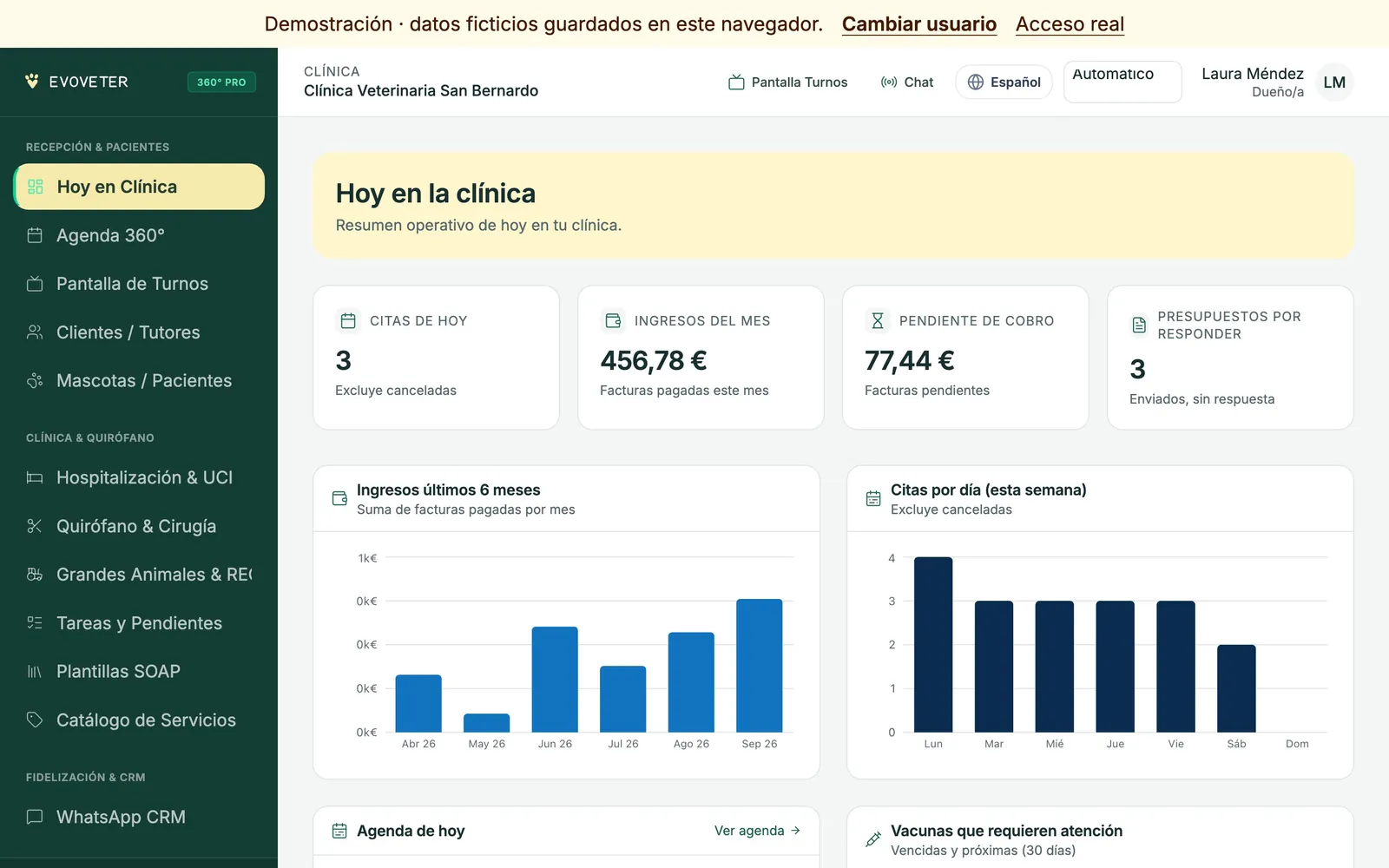 EvoVeter: Hoy en la clínica