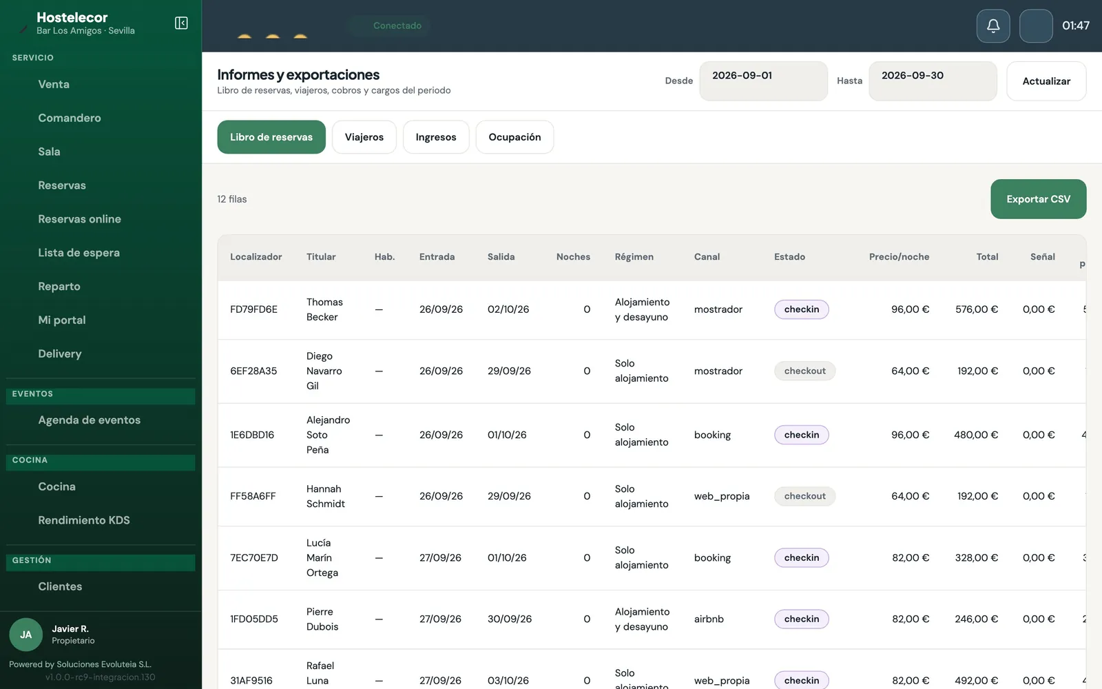 Hostelecor, módulo de alojamiento: Informes de viajeros
