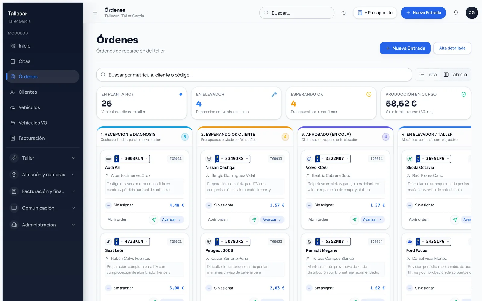 Tallecar: Órdenes en curso